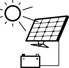Battery Charging With Solar Panel Svg Line Art, Free Vectors File